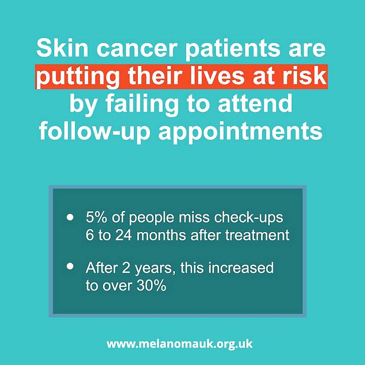 Keeping skin cancer appointments