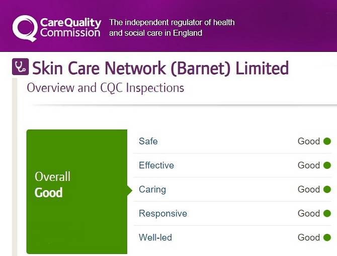 CQC inspection ratings