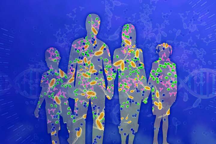 Biological collection on the skin